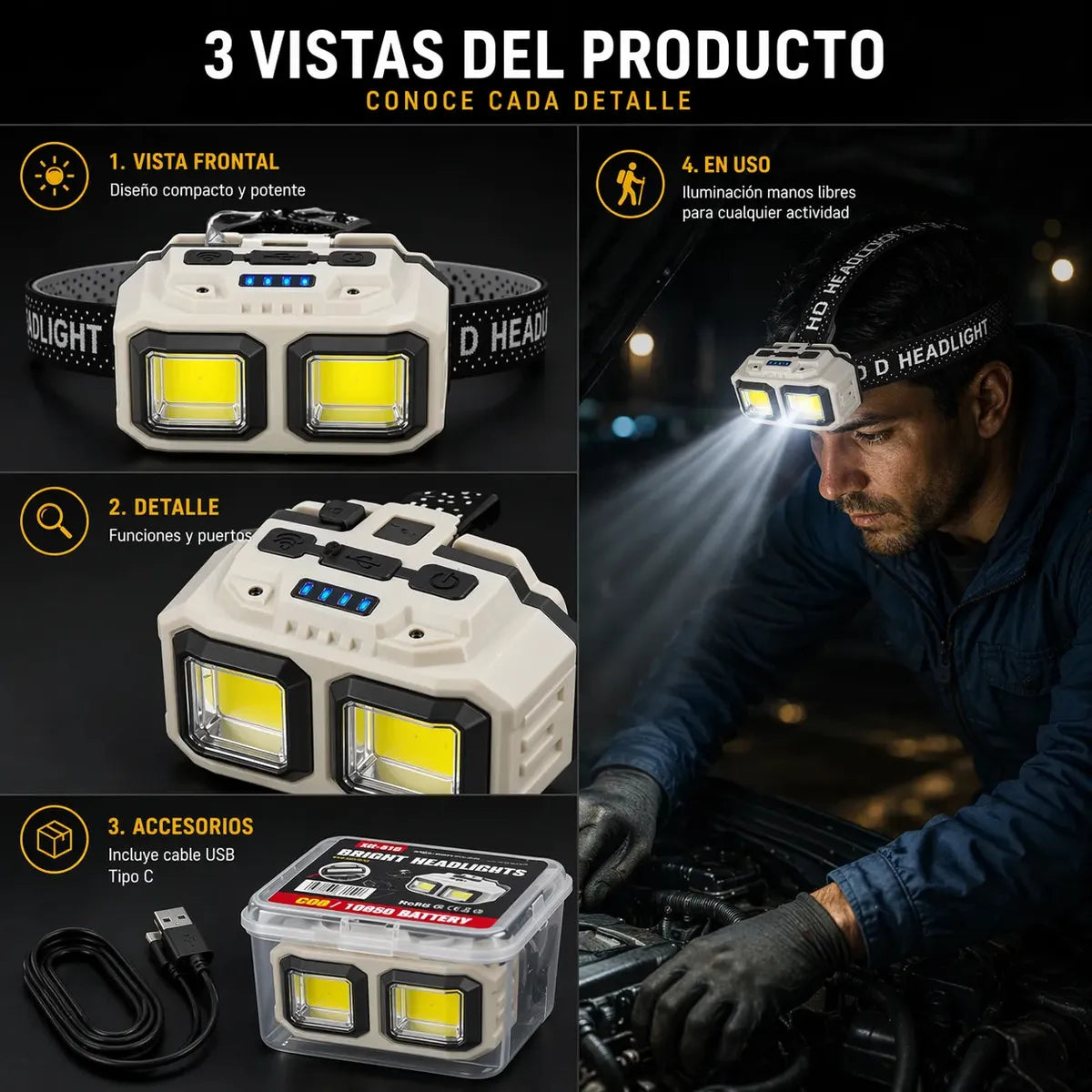 Linterna Frontal Alta Potencia Led 4 Modos luz