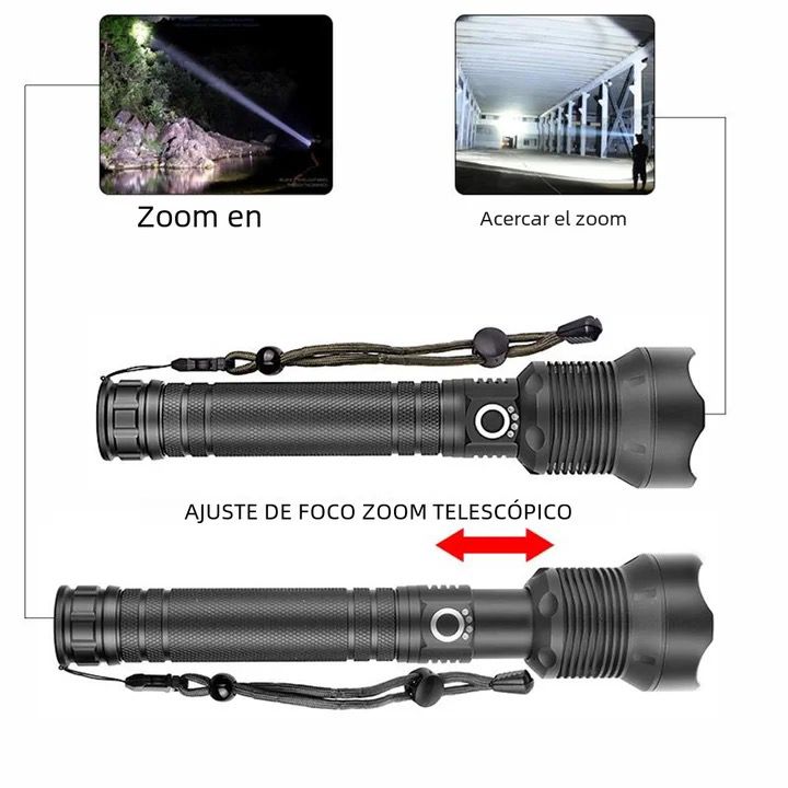 Linterna Led P90 De Carga Usb Aleación De Aluminio